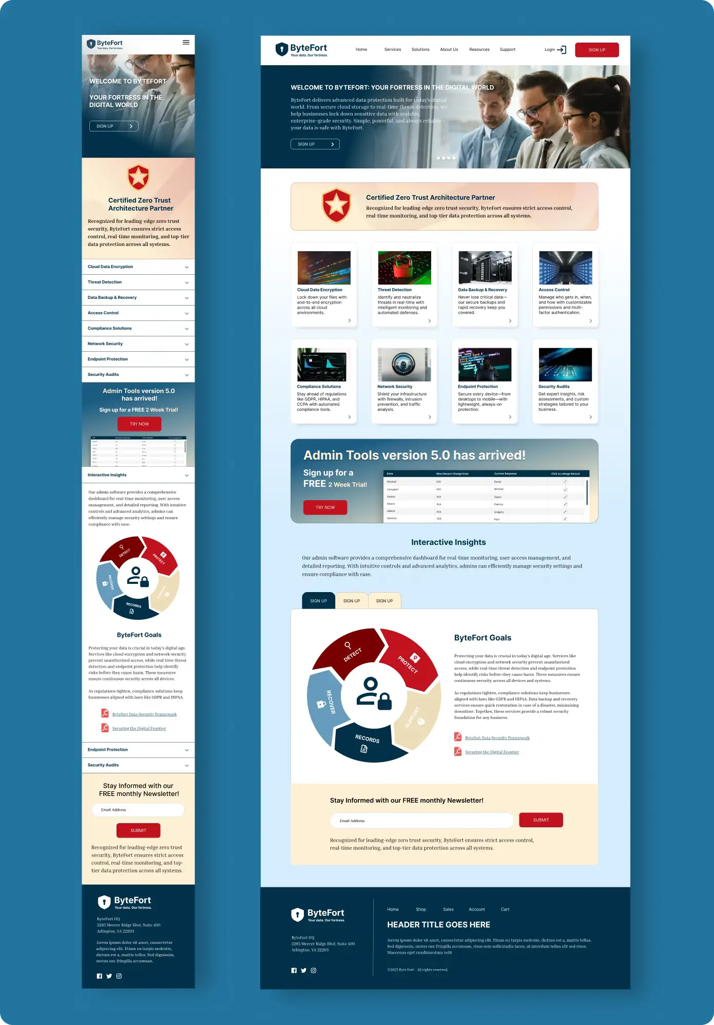 ByteFort - Your data. Our fortress.
